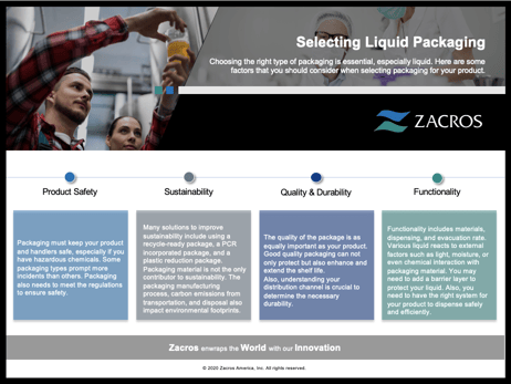 Landing Page_Liquid Package Guide