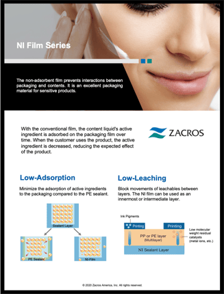 NI film Landing Page